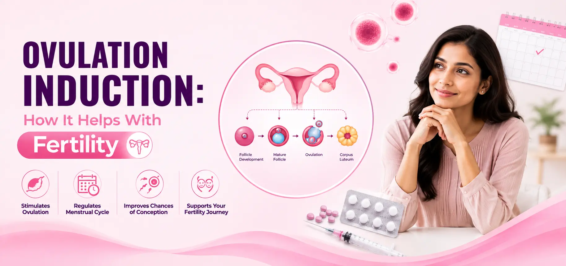 Ovulation Induction How It Helps With Fertility